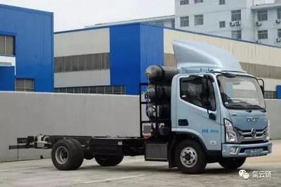 第318批《道路機動車輛生產企業及產品》發布，新增5款燃料電池汽車助力綠色交通